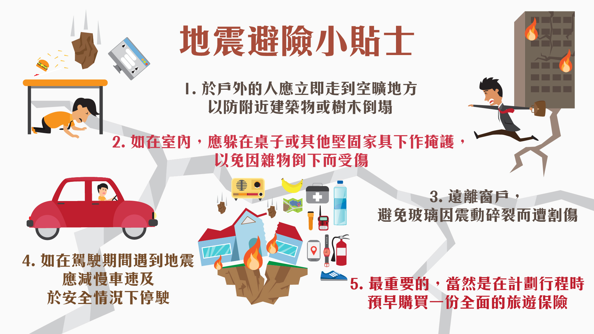 地震避险小贴士